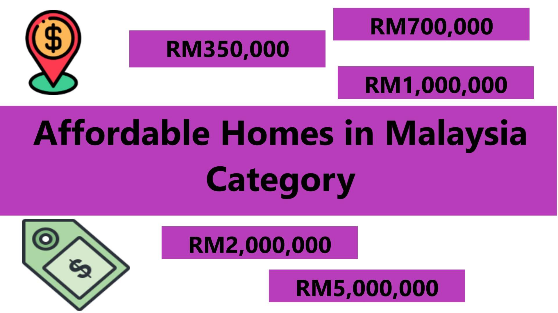 Best Affordable Homes in Malaysia: Find Your Dream Home Today